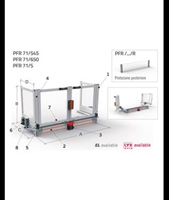Protezione perimetrale da installare sulla Tavola